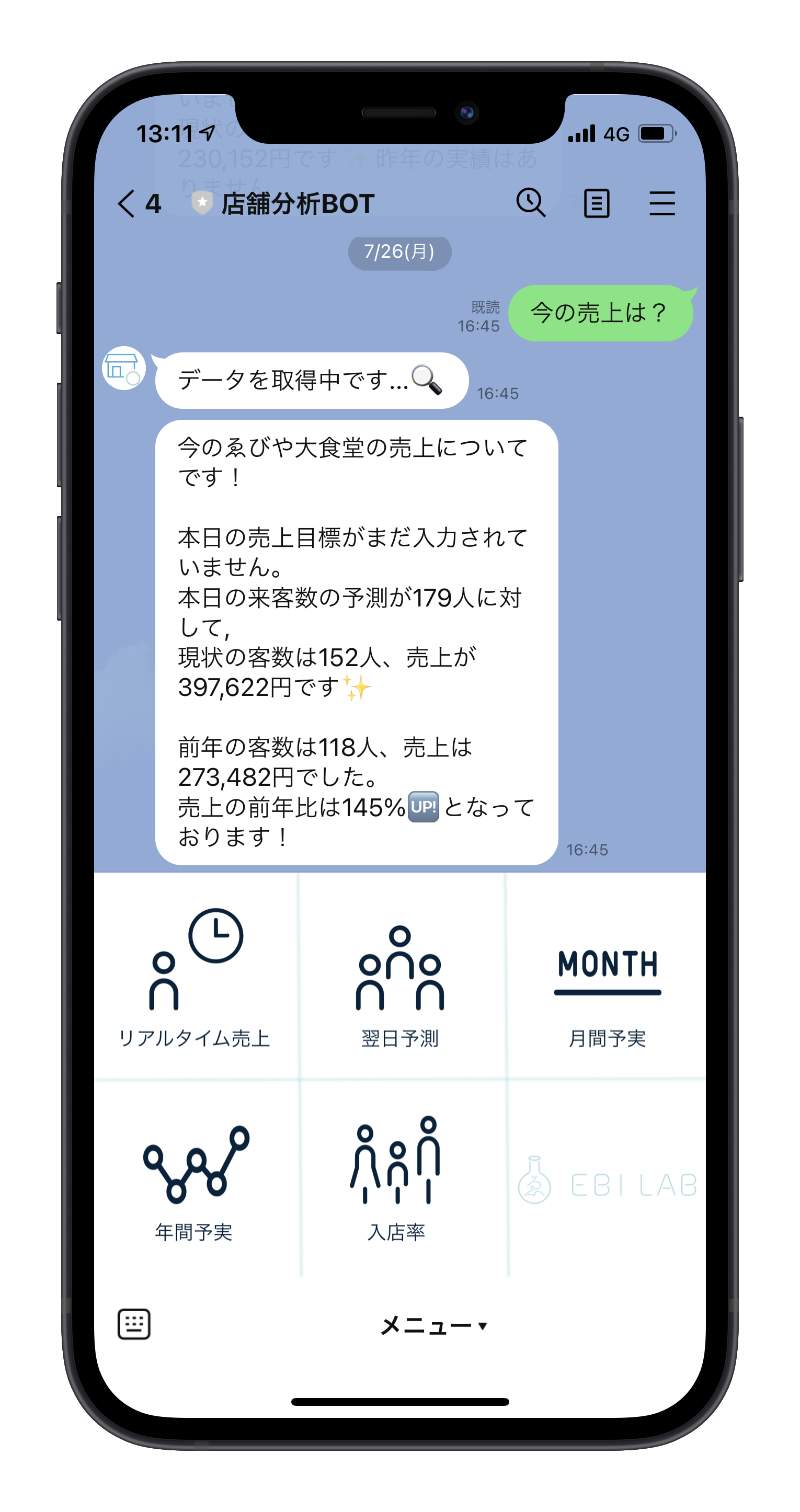 Touch point bi
